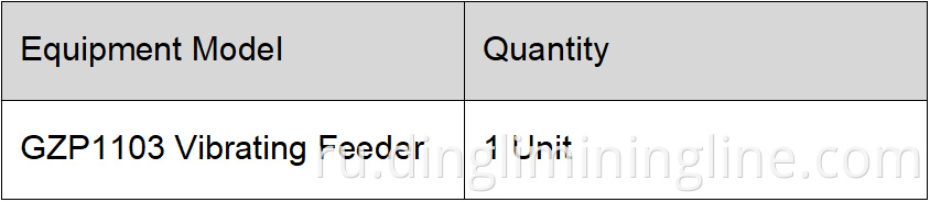 Limestone Deep Processing Production Line